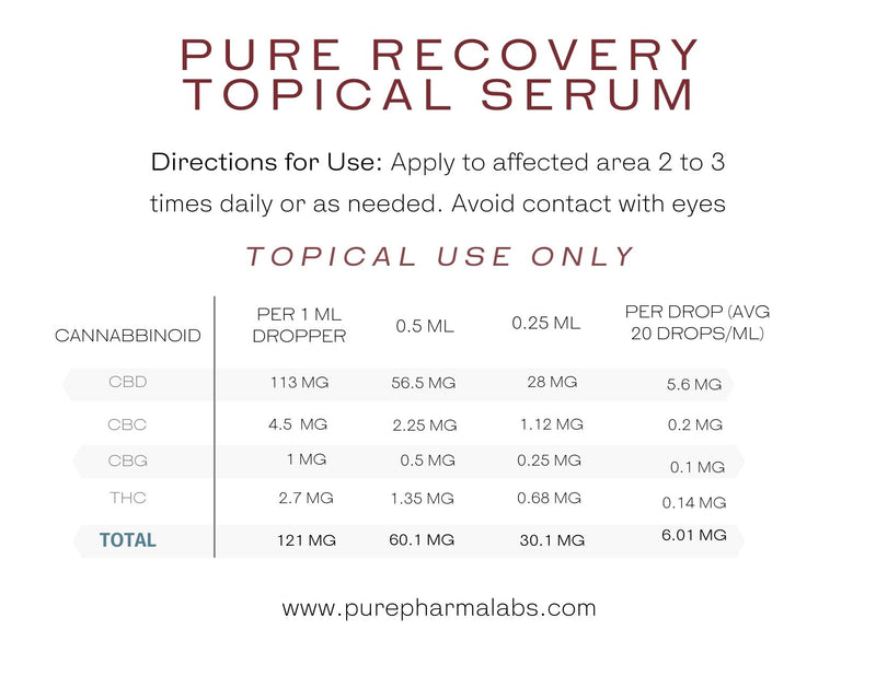 Pure Recovery Grapefruit Topical Serum